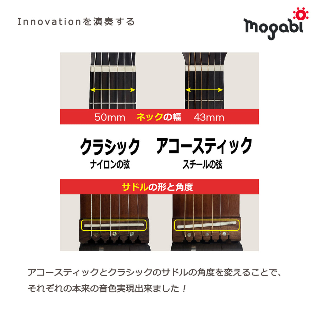 MSG300（ニューリリースモデル） クラシック